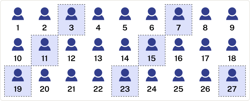 Appropriate alternative text can be found in the description above.