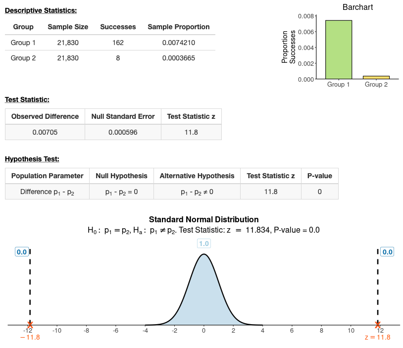 Appropriate alternative text can be found in the description above.