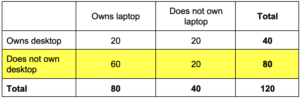 Appropriate alternative text can be found in the description above.