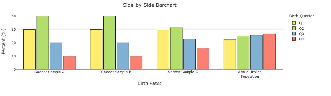 Appropriate alternative text can be found in the description above.