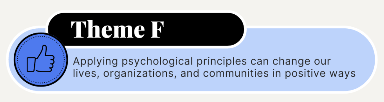 APA Theme F: Applying psychological principles can change our lives, organizations, and communities in positive ways.