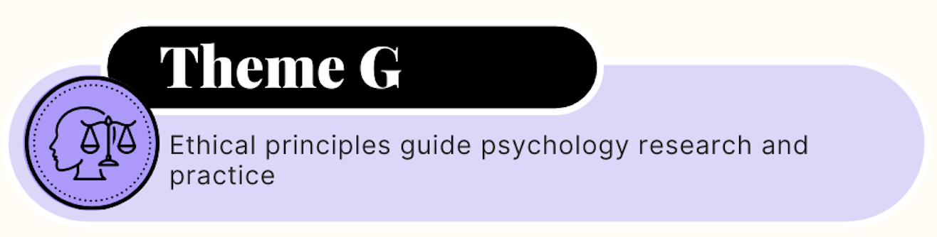 APA Theme G: Ethical principles guide psychology research and practice