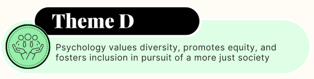 APA Theme D: Psychology values diversity, promotes equity, and fosters inclusion in pursuit of a more just society.