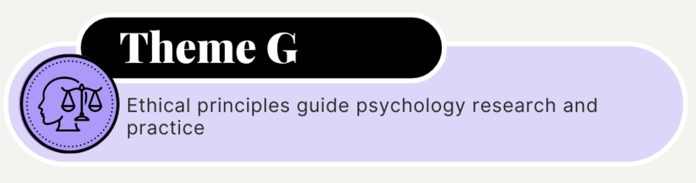 APA Theme G: Ethical principles guide psychology research and practice