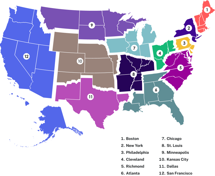 The map is sectioned into 12 districts, and one city within each district is noted. District 1 is the New England states, and the city noted is Boston. District 2 is New York state, and the city noted is New York City. District 3 is made up of New Jersey, and the eastern half of Pennsylvania, and the city noted is Philadelphia. District 4 is made up of Ohio, the north eastern portion of Kentucky and the western portion of Pennsylvania; the city noted is Cleveland. District 5 is made up of Virginia, West Virginia, North and South Carolina, Delaware, Maryland, and Washington D C. The city noted for district 5 is Richmond. District 6 is made up of the eastern half of Tennessee, Georgia, Florida, Alabama, the southern half of Mississippi, and the southern half of Louisiana. The city noted in district 6 is Atlanta. District 7 is made up of the southern half of Michigan, the northern half of Indiana, the northern half of Illinois, and Iowa. The city noted for district 7 is Chicago. District 8 is made up of Missouri, much of Kentucky, Arkansas, and the northern portion of Mississippi. The city noted in district 8 is Saint Louis. District 9 is made up of Montana, North and South Dakota, Minnesota, Wisconsin, and the northern portion of Michigan. The city noted in district 9 is Minneapolis. District 10 is made up of Wyoming, Colorado, Nebraska, Kansas, Oklahoma, and the very northern portion of New Mexico. The city noted in district 10 is Kansas City. District 11 contains Texas, the northern portion of Louisiana, and the remaining portion of New Mexico. The city noted in district 11 is Dallas. District 12 is made up of Washington state, Oregon, Idaho, Utah, Nevada, Arizona, California, Hawaii, and Alaska. The city noted for district 12 is San Francisco.
