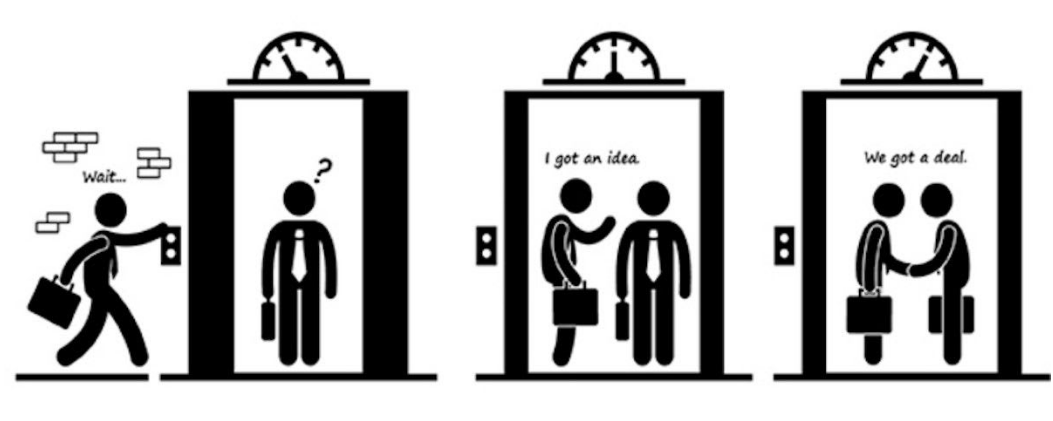 One person approaches another in an elevator and says, "I got an idea." By the time the elevator goes up a few floors and opens, the two people shake hands and have made a deal.