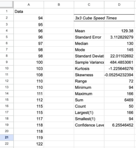 Data and summary statistics in Google Sheets