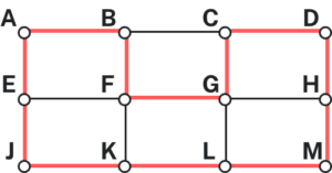 Rectangular graph with 12 vertices labeled a through M (without I)