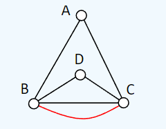 The same graph as above is shown with a red line connecting vertices B to C