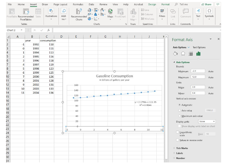 a screenshot of an Excel scatterplot chart