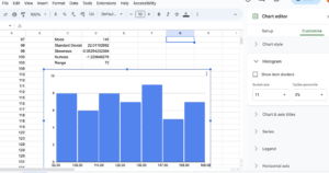 Data and a histogram in Google Sheets