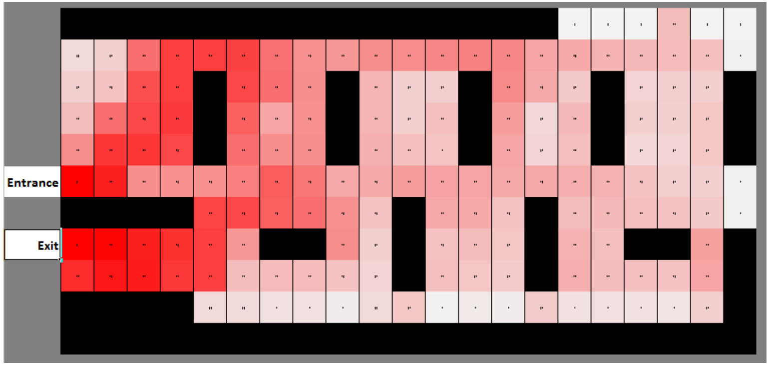 The heat map shows the layout of a store. The areas that are shaded black are displays. The rest of the store is color-coded by the amount of foot traffic in that area. The areas shaded red are high-density areas; the areas with lighter shading are low-density areas