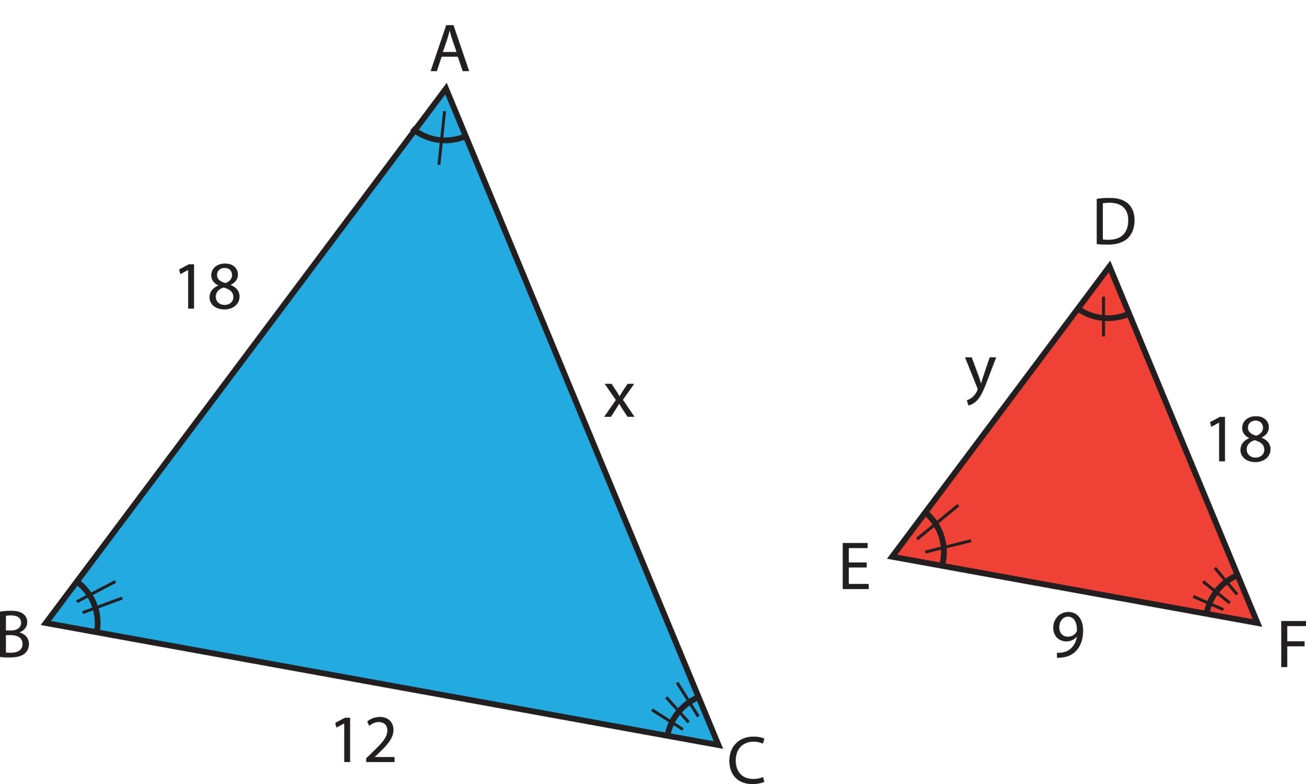 two similar triangles. Triangle ABC has sides labeled AB 18, BC 12, and CA x. Triangle EDF es labeled DE y, EF 9, and FD 18.. Angle A is equal to angle D, angle B is equal to angle E and angle C is equal to angle F.
