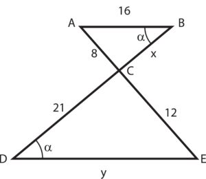 Two similar triangles are given. Triangle ABC has sides AB 16, BC x, CA 8. Triangle CDF has sides CD 21, DE y, EC 12. Angles B and D are the same.