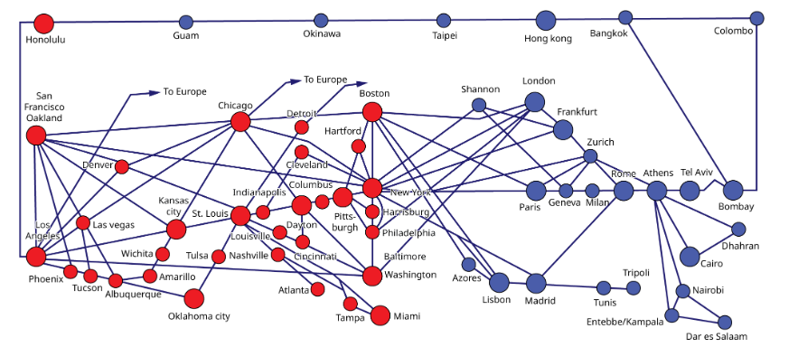 A diagram shows the airline routes. The regions included in the diagram are Honolulu, Guam, Okinawa, Taipei, Hong Kong, Bangkok, Colombo, Bombay, San Francisco Oakland, Los Angeles, Phoenix, Las Vegas, Tucson, Denver, Albu Querque, To Europe, Kansas City, Wichita, Amarillo, Oklahoma City, Chicago, St. Louis, Tulsa, Tampa, Miami, Atlanta, Nashville, Louisville, Cincinnati, Dayton, Indianapolis, Detroit, Boston, Hartford, Cleveland, Columbus, Pittsburgh, New York, Harrisburg, Philadelphia, Baltimore Washington, Paris, Geneva, Milan, Rome, Athens, Shannon, London, Frankfurt, Zurich, Telaviv, Dhahran, Cairo, Nairobi, Tripoli, Azores, Lisbon, Madrid, Tunis, Entebbe/Kampala, and Dar es Salaam.