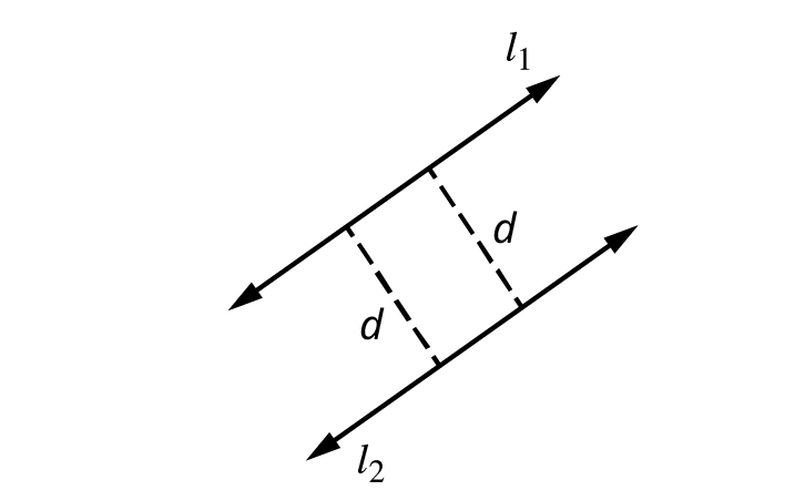 Two parallel lines, l subscript 1 and l subscript 2 are separated by a distance of d.