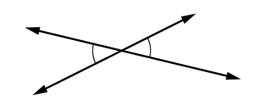 Two lines intersect each other. One set of opposite angles is shaded.