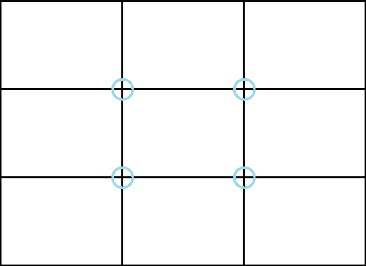 A 3x3 grid with circles around the four line intersections