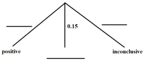 Appropriate alternative text can be found in the description above.