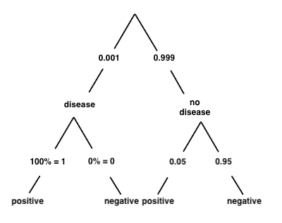 Appropriate alternative text can be found in the description above.