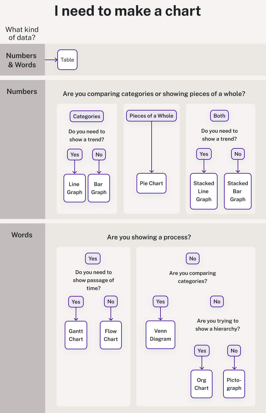 Click on the image (or here) for a text-only version of this chart.