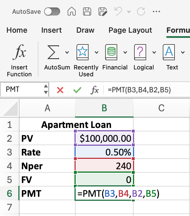 Excel screenshot the PMT data after double clicking on the formula cell. All of the corresponding cells associated within the formula have colors corresponding to their place in the formula.