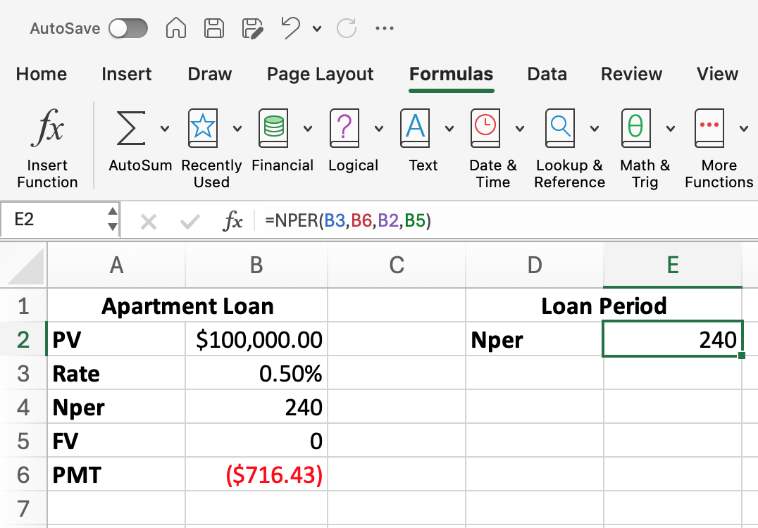 Excel screenshot of the NPER data and calculated amount.