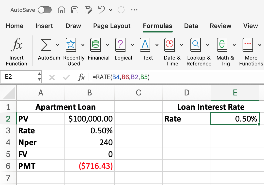 Excel screenshot of the RATE data and calculated amount.