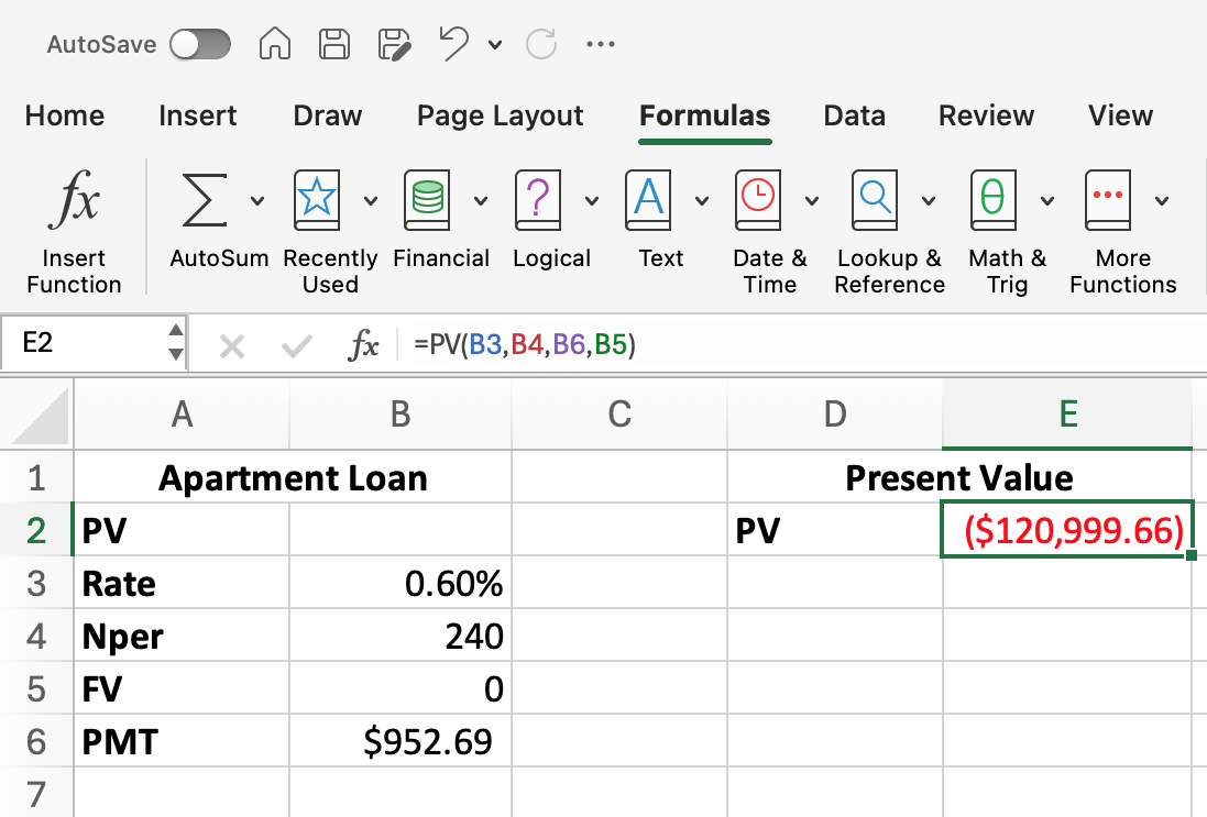 Excel screenshot of the PV data and calculated amount.