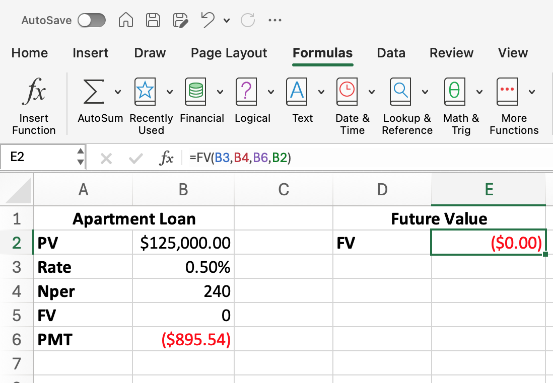 Excel screenshot of the FV data and calculated amount.