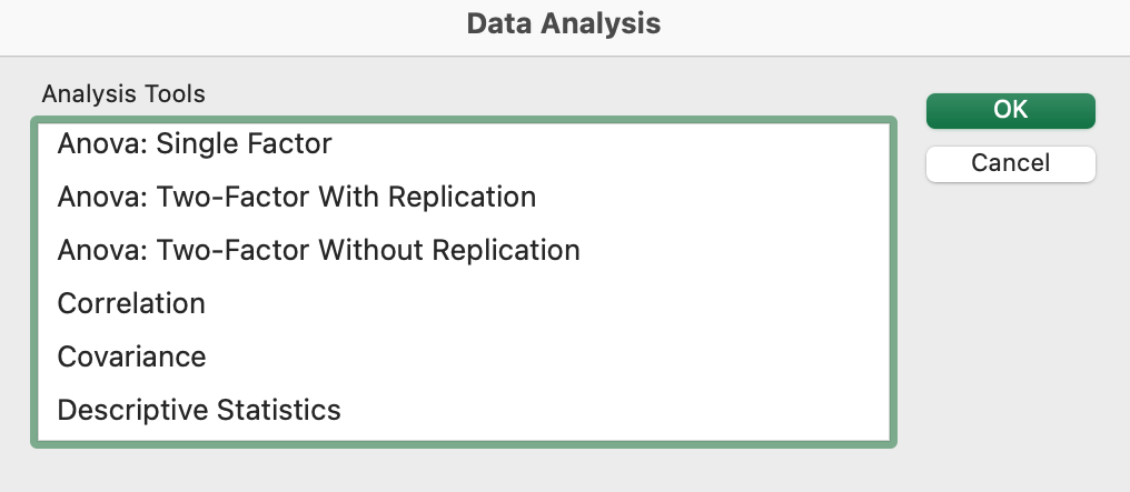 Excel screenshot of Data Analysis button window listing the Analysis Tools available to select.
