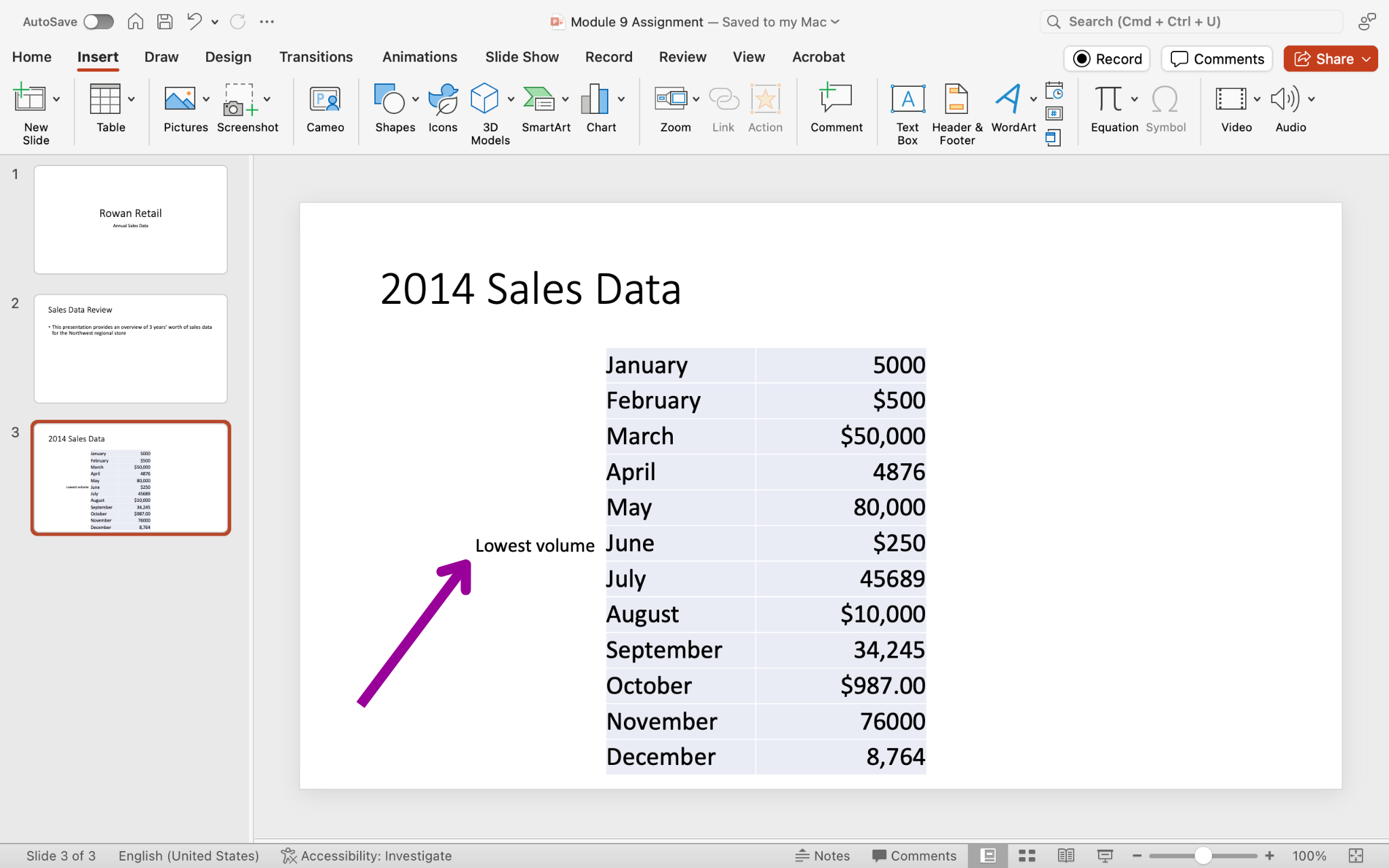 A Microsoft Powerpoint deck is open with 3 slides created. A magenta arrow points at a new section of text that has been inserted on the 3rd slide.