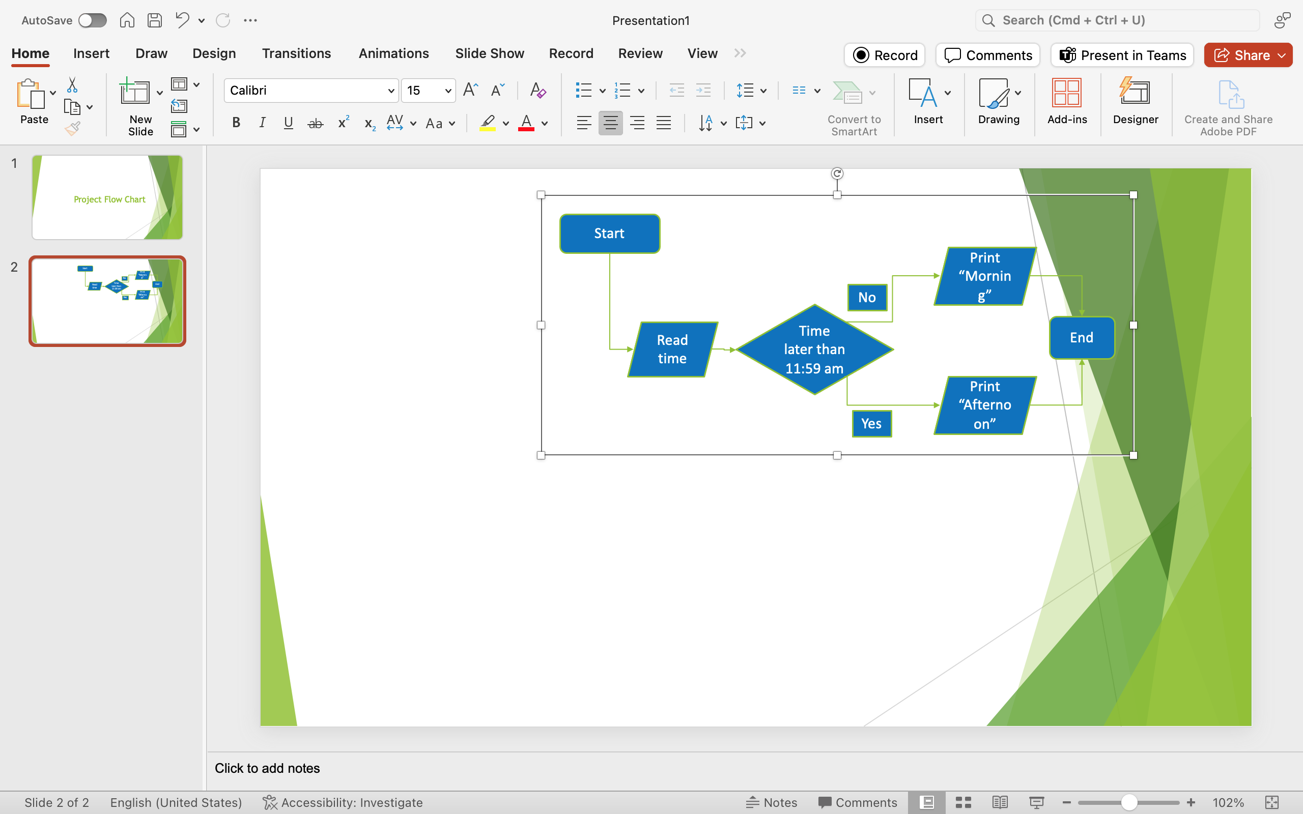 PowerPoint screenshot of grouped flow chart resized.