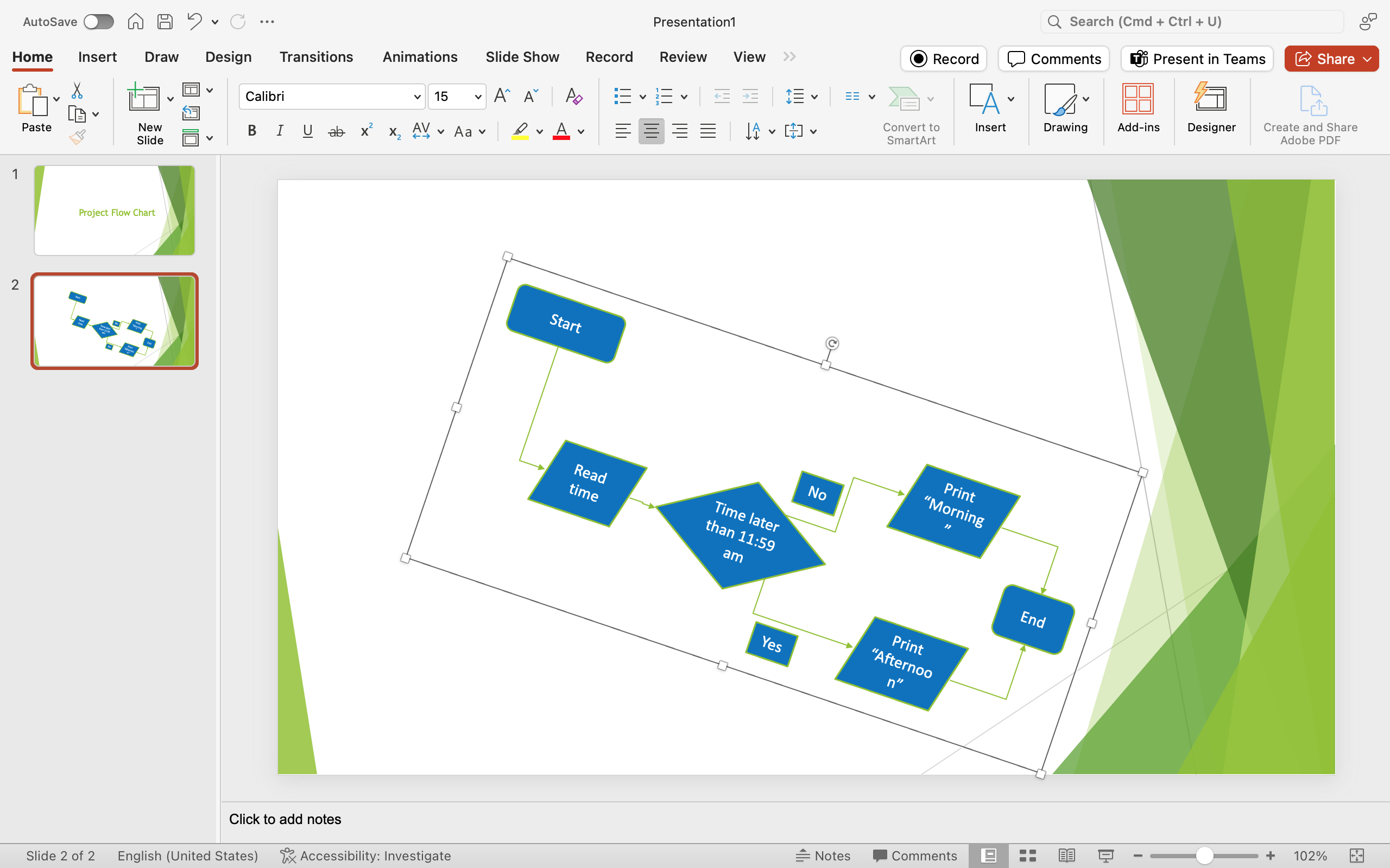 PowerPoint screenshot of grouped flow chart rotated.