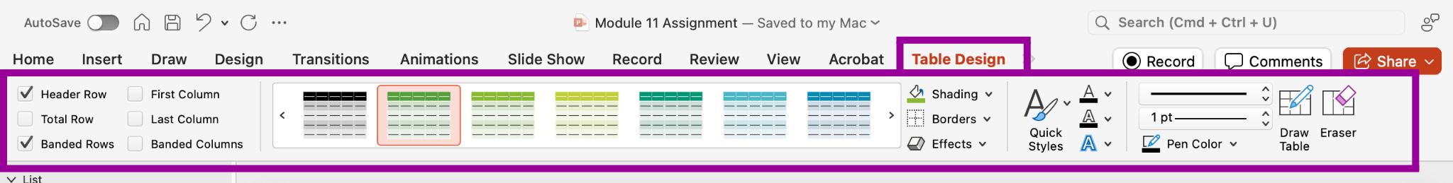 PowerPoint screenshot Table Design tab.