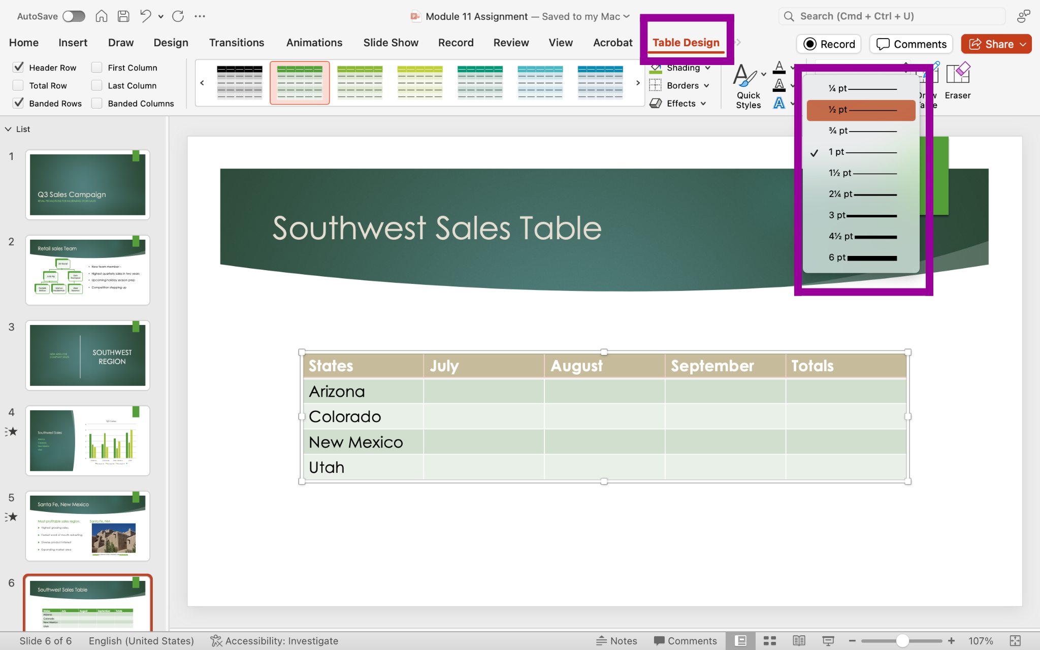 PowerPoint screenshot of Table Design tab showing draw border group line thickness options in drop-down menu.