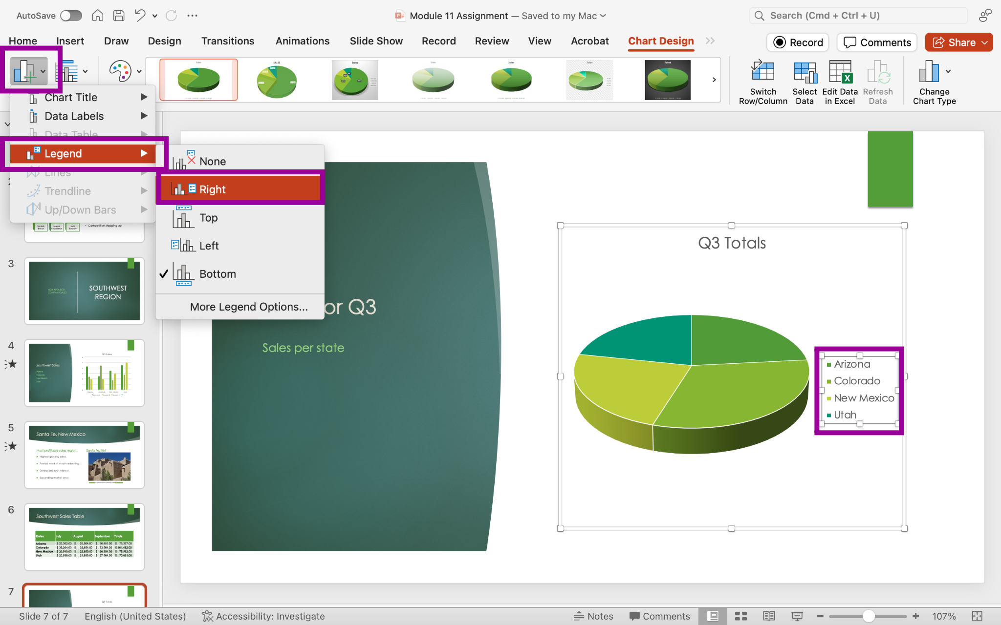 PowerPoint presentation screenshot of pie chart with Chart Design tab, Add Chart Element button menu open.
