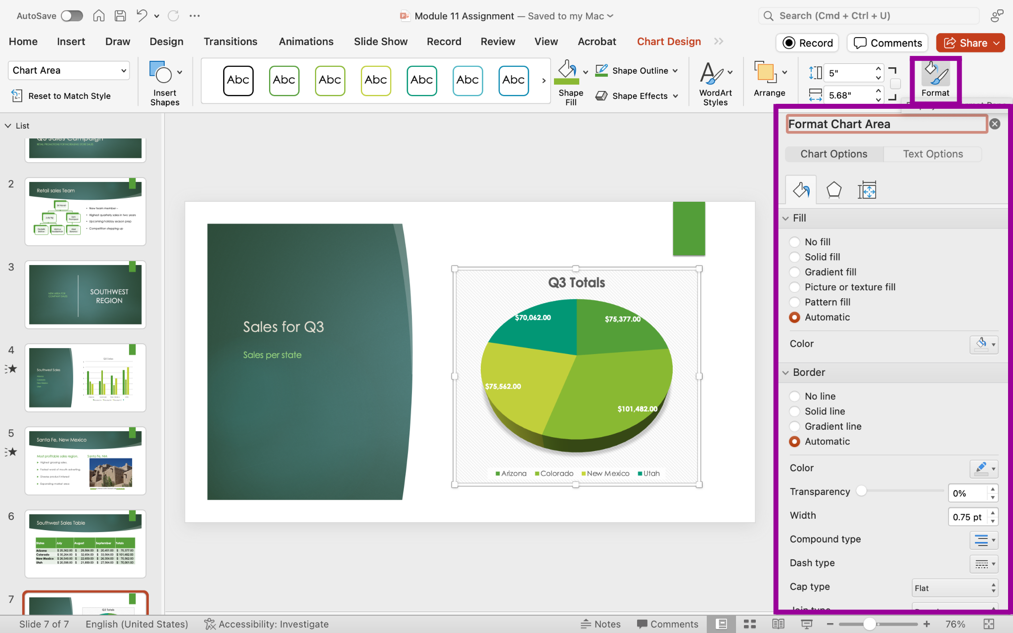PowerPoint presentation screenshot of Format tab, current selection and format chart area menu open for a chart.