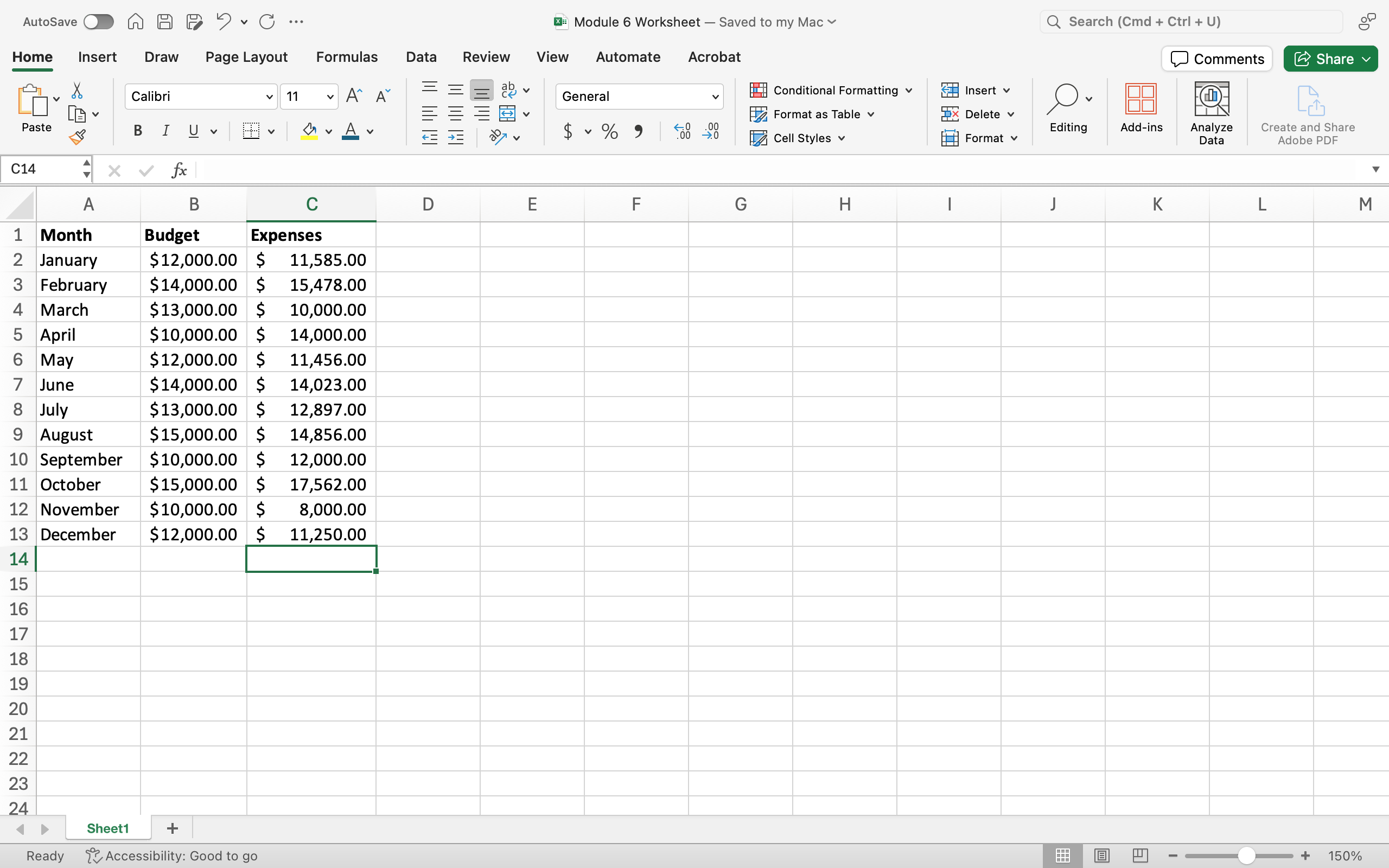 Data has been entered in Columns A, B, and C through row 13.