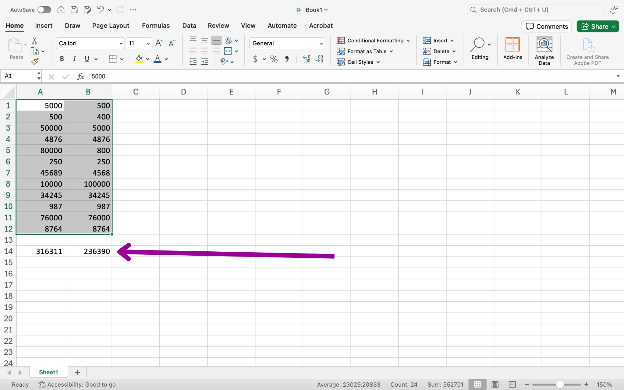 There is an excel sheet open with numbers in columns A and B through row 14 only discounting row 13. There is a magenta arrow pointing to cell B14 where the sum of the results from cells B1 through B12 are.