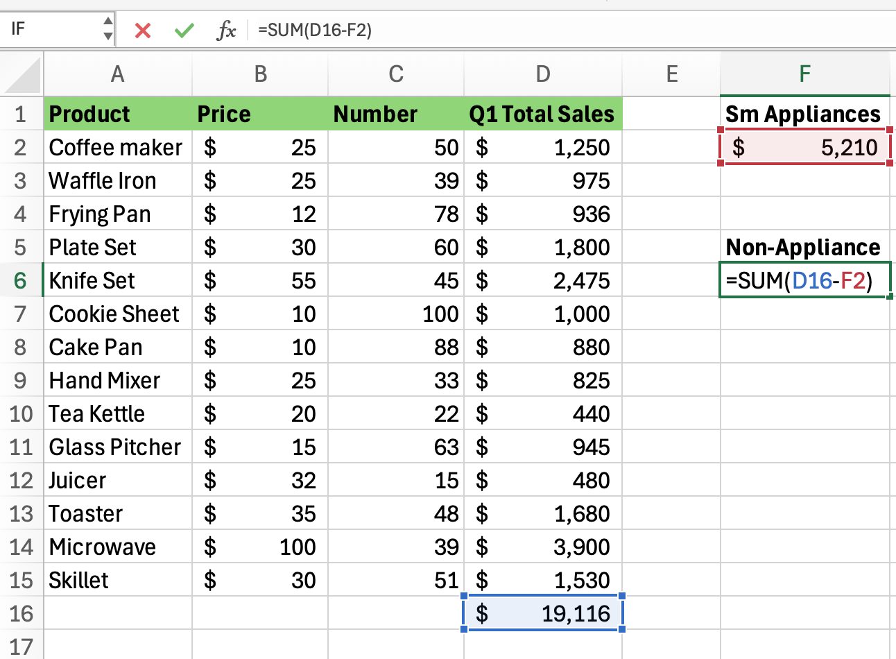 Excel screenshot of department store product sales for quarter one calculating what just non-appliance sales.