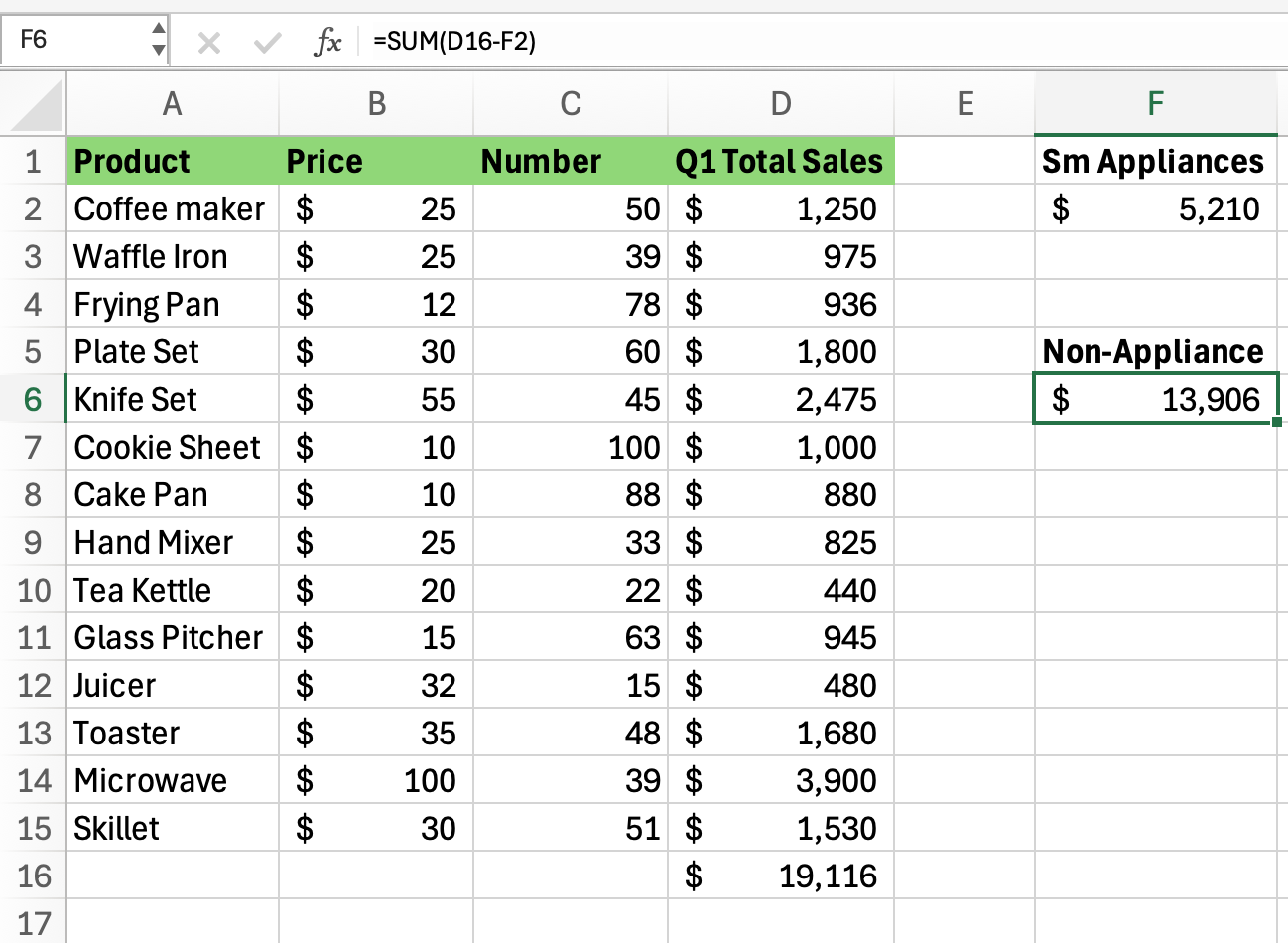 Excel screenshot of department store product sales for quarter one with total for non-appliance sales.