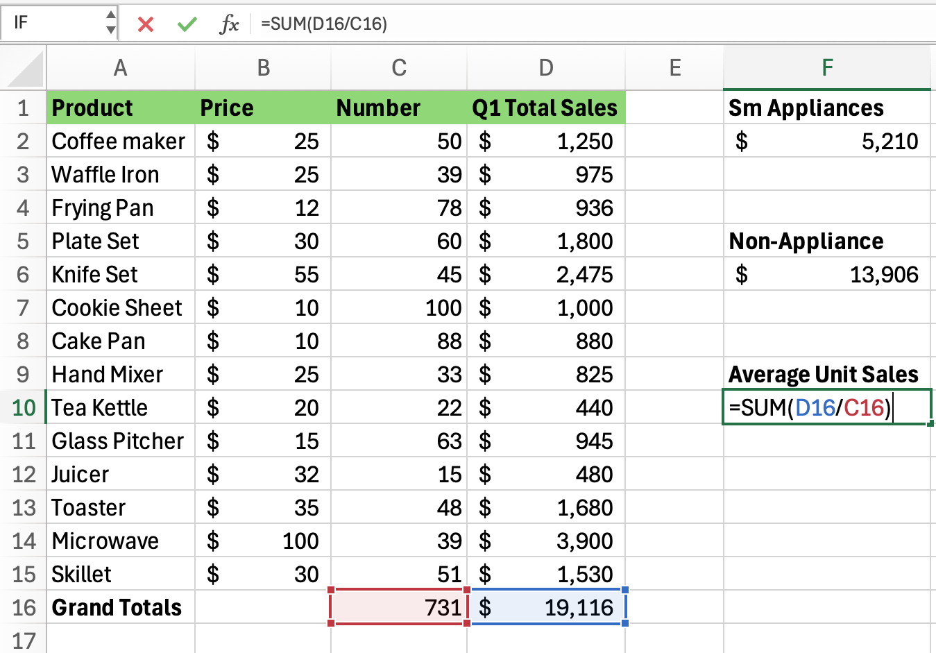 Excel screenshot of department store product sales for quarter one calculating the overall average sales for a single product.