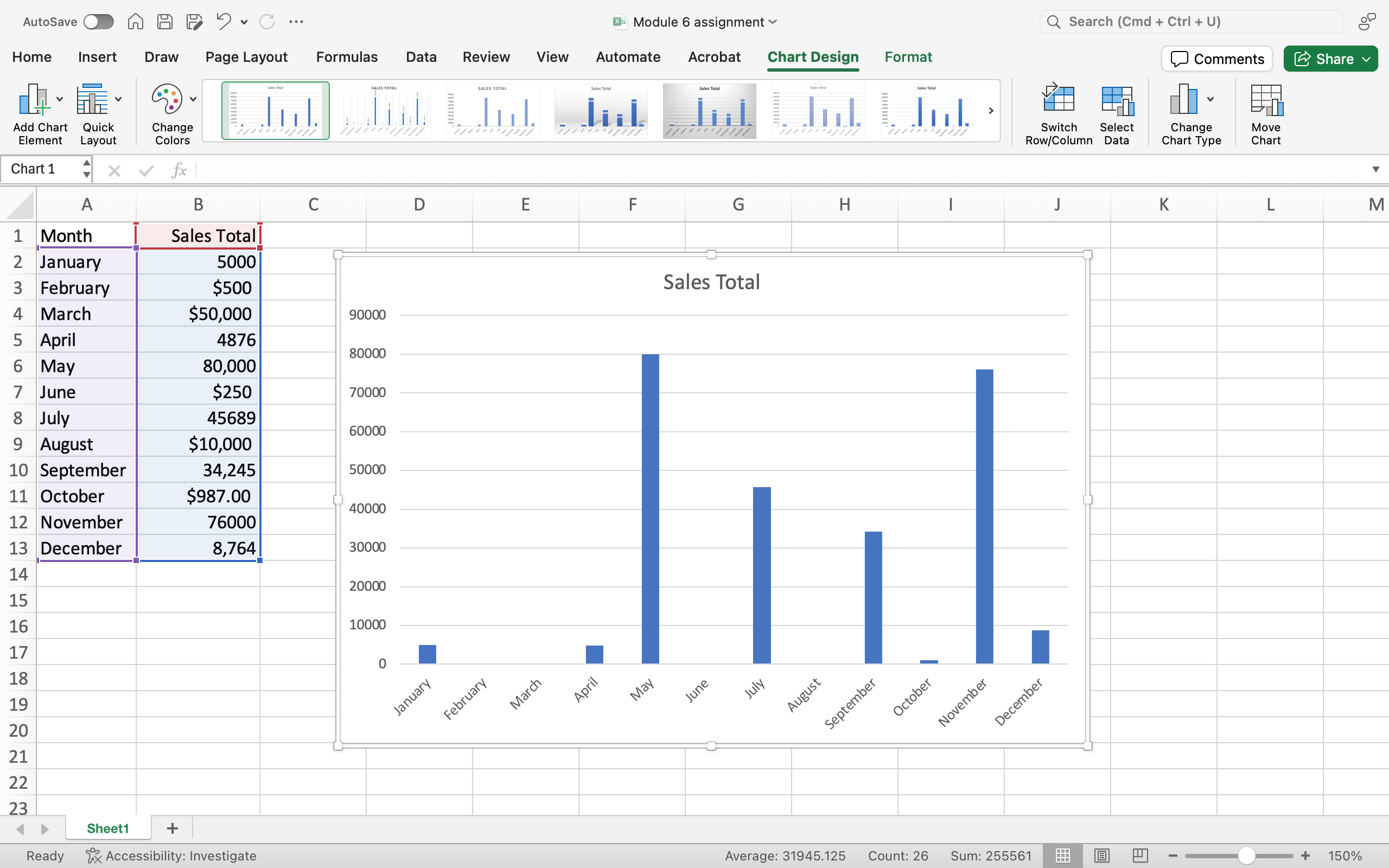 An excel sheet with data entered in columns A and B through row 13. To the right of column B there is a clustered graph open representing the data in cells A1 through B13.
