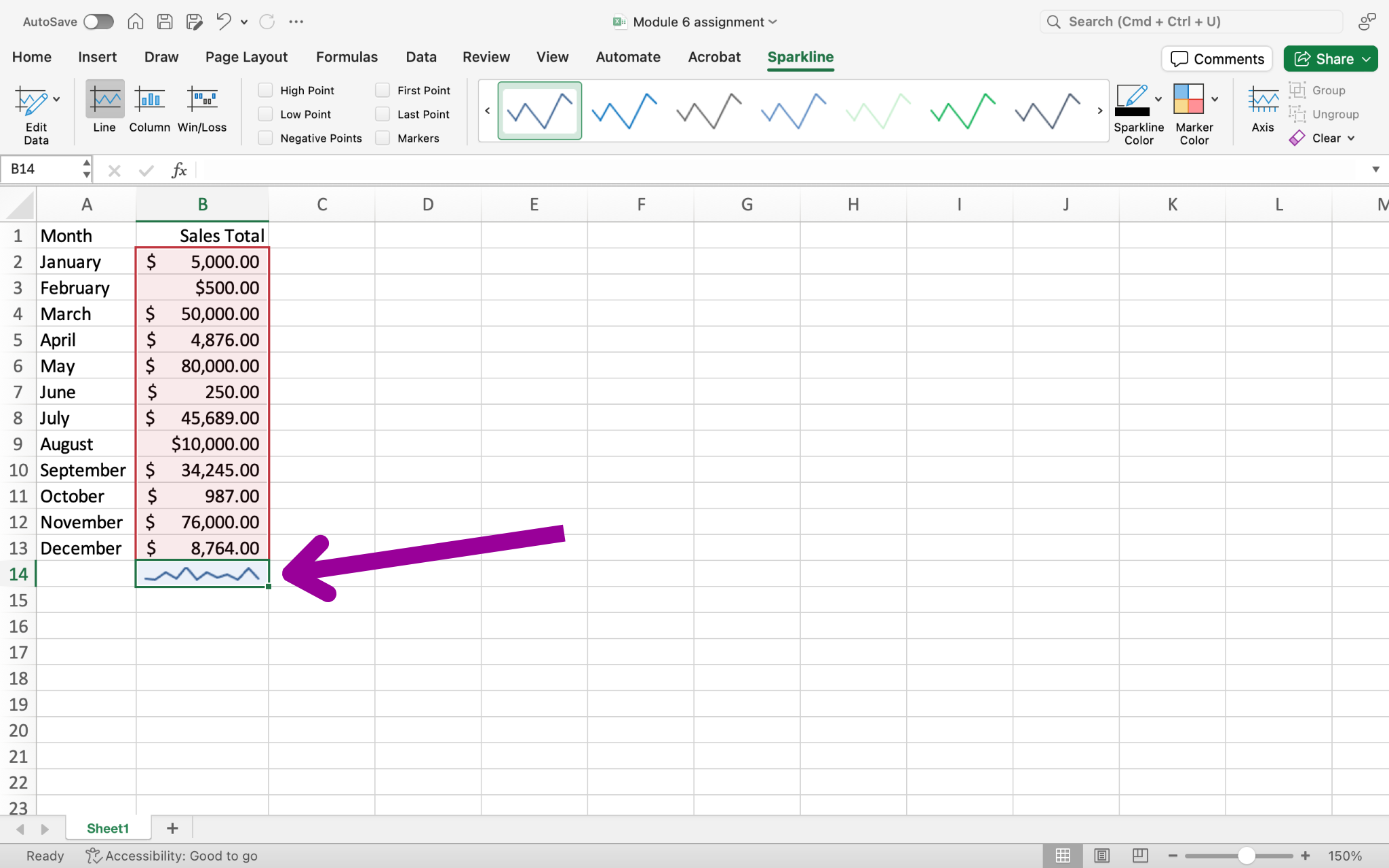 An excel sheet with data entered in columns A and B through row 13. There is a magenta arrow pointing to cell B14 where a line sparkline has been entered.