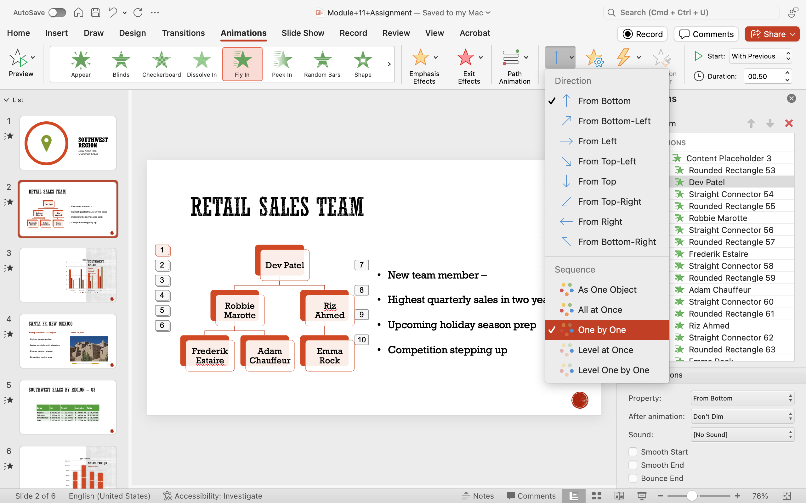 The image shows a PowerPoint presentation open to the "Animations" tab. The presentation slide highlighted in the thumbnail pane is titled "RETAIL SALES TEAM." There is a drop-down menu open under the "Effect Options" for a "Fly In" animation. The options displayed include various directions for the animation to start: From Bottom, From Bottom-Left, From Left, From Top-Left, From Top, From Top-Right, From Right, From Bottom-Right. Additionally, there are options to animate "As One Object," "All At Once," or "One By One." On the slide itself, there is an organizational chart with names and titles of team members, alongside bullet points listing team achievements and activities.