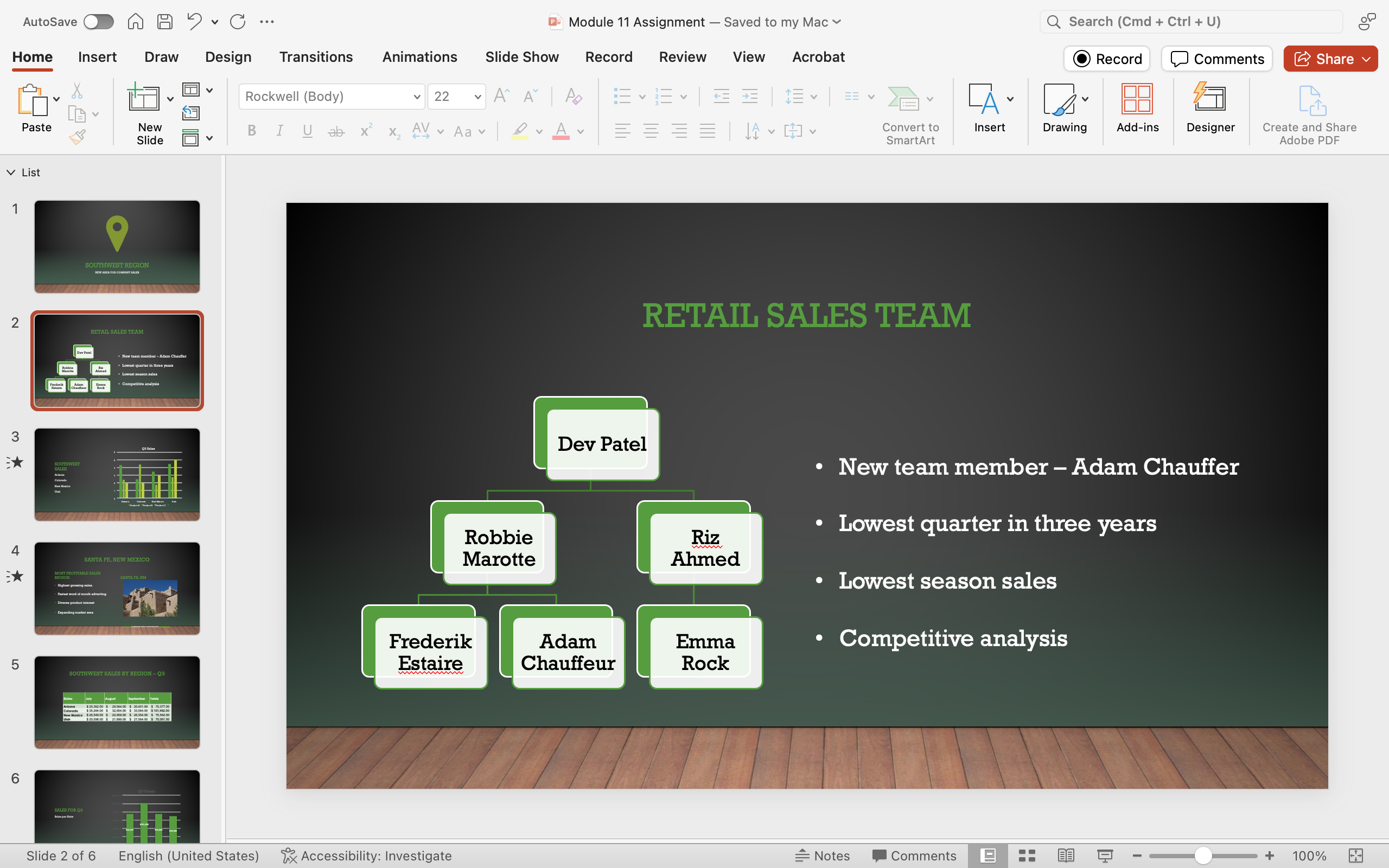 Slide two of a 6 slide deck. There is a simple organizational chart with six individuals. There is a bulleted list next to the org chart.
