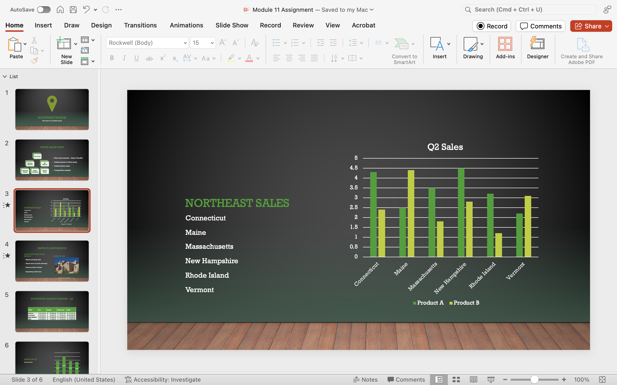 Silde 3 in the PPT slide deck. There is a chart showing the data in the table above.