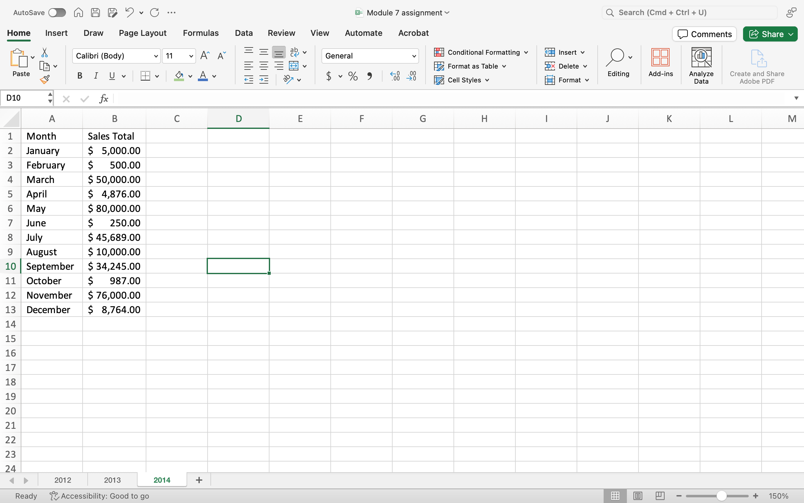 A Microsoft Excel sheet is open with content in cells A1 through B13. Cell A is representing months while cell B is representing total sales. All of column B has been formatted with dollar signs next to all of the numbers. The auto fit column width has been applied.