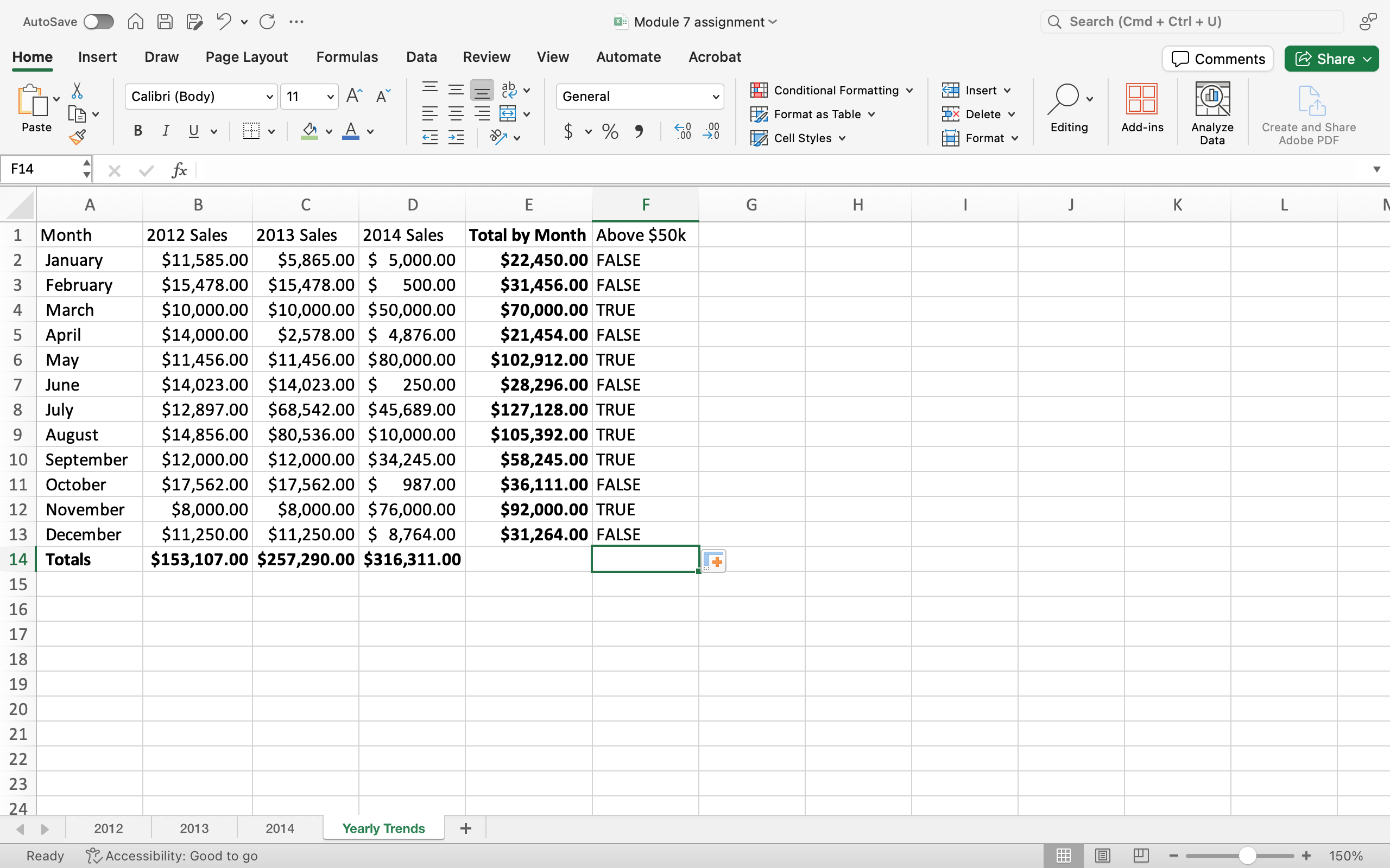 Spreadsheet in Microsoft Excel with headings in rows A through E. They are as follows: Month, 2012 Sales, 2013 Sales, 2014 Sales, and Total by Month. The currency values under the yearly sales headings have been pasted in. The totals for the sales have been calculated for each year in row 14 and row E. In column F, whether the total by month amount is greater than $50,000 has been indicated.